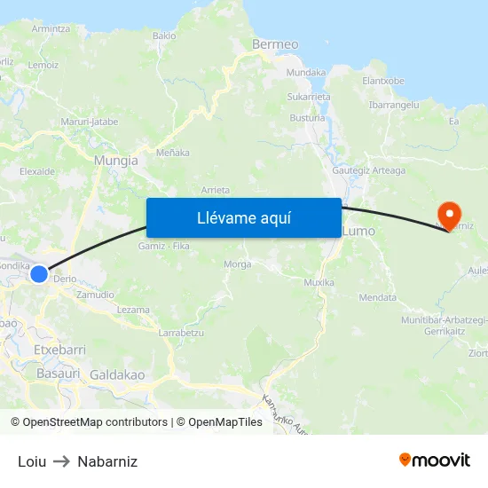 Loiu to Nabarniz map