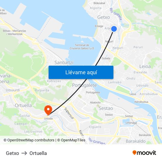 Getxo to Ortuella map