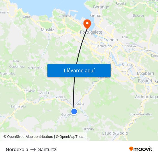 Gordexola to Santurtzi map