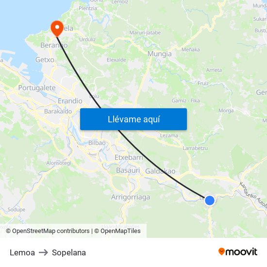 Lemoa to Sopelana map