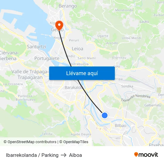 Ibarrekolanda / Parking to Aiboa map