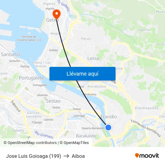 Jose Luis Goioaga (199) to Aiboa map