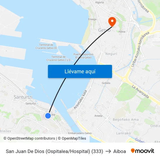 San Juan De Dios (Ospitalea/Hospital) (333) to Aiboa map