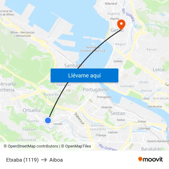 Etxaba (1119) to Aiboa map