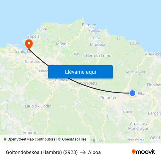 Goitondobekoa (Hambre) (2923) to Aiboa map