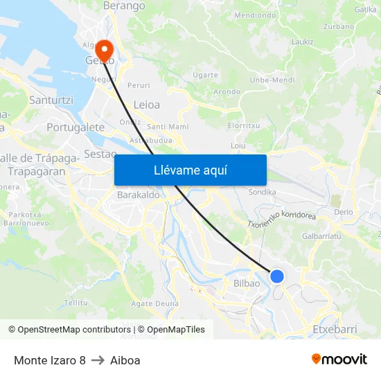 Monte Izaro 8 to Aiboa map