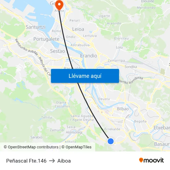 Peñascal  Fte.146 to Aiboa map
