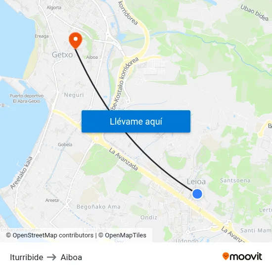 Iturribide to Aiboa map