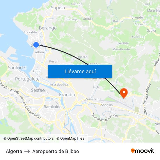 Algorta to Aeropuerto de Bilbao map