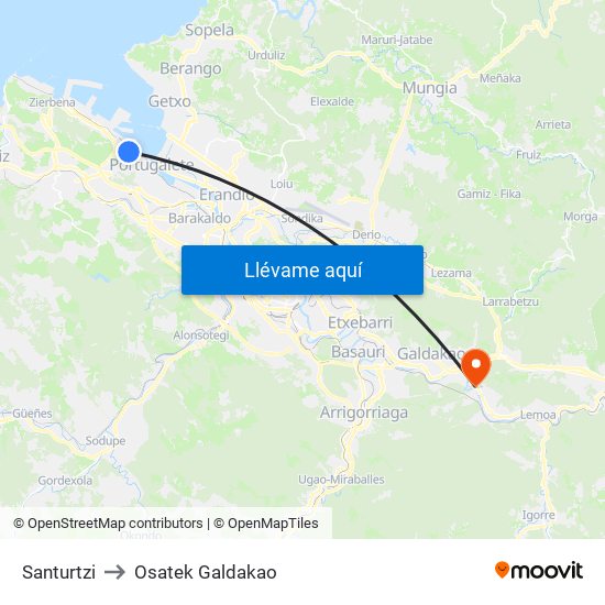 Santurtzi to Osatek Galdakao map