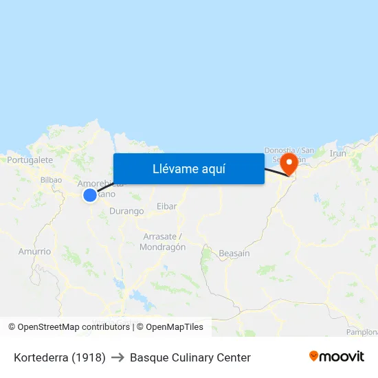 Kortederra (1918) to Basque Culinary Center map