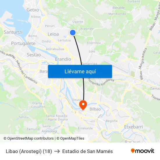 Libao (Arostegi) (18) to Estadio de San Mamés map