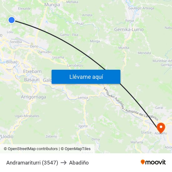 Andramariturri (3547) to Abadiño map