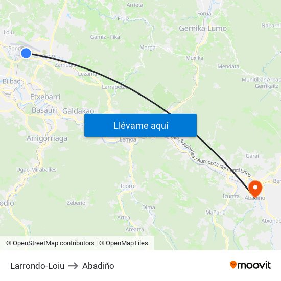 Larrondo-Loiu to Abadiño map