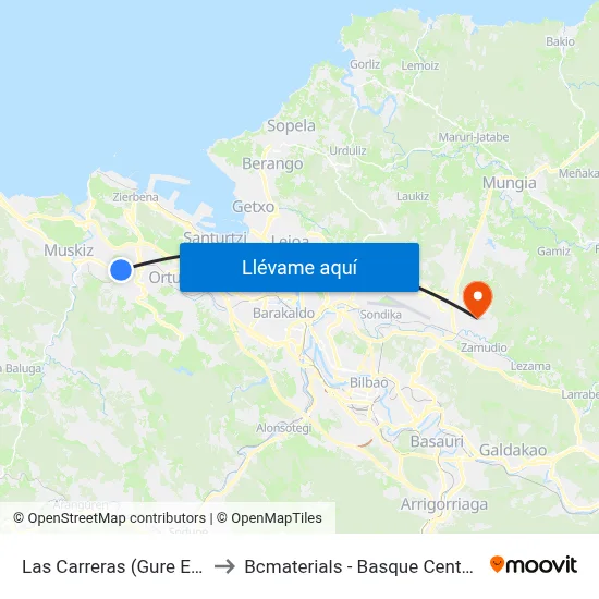 Las Carreras (Gure Etxea) (1142) to Bcmaterials - Basque Center For Materials map