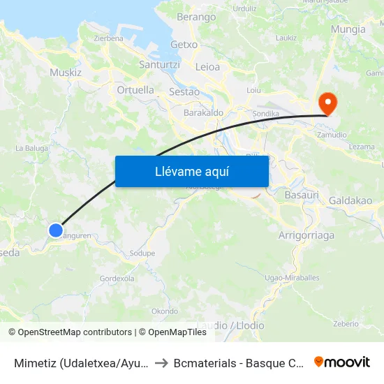 Mimetiz (Udaletxea/Ayuntamiento) (1257) to Bcmaterials - Basque Center For Materials map