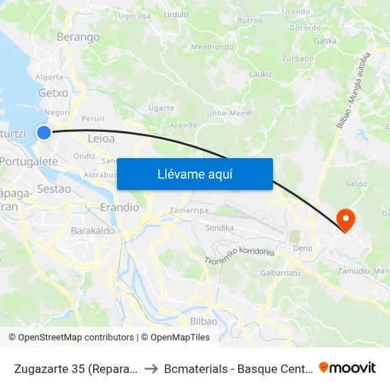 Zugazarte 35 (Reparadoras) (1464) to Bcmaterials - Basque Center For Materials map