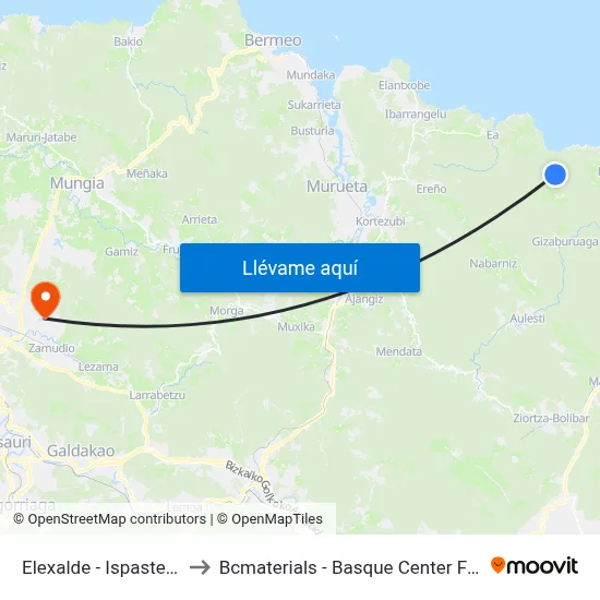 Elexalde - Ispaster (1873) to Bcmaterials - Basque Center For Materials map