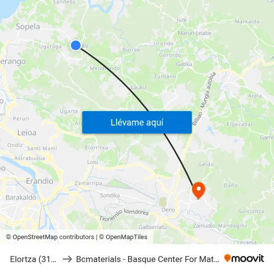Elortza (3103) to Bcmaterials - Basque Center For Materials map