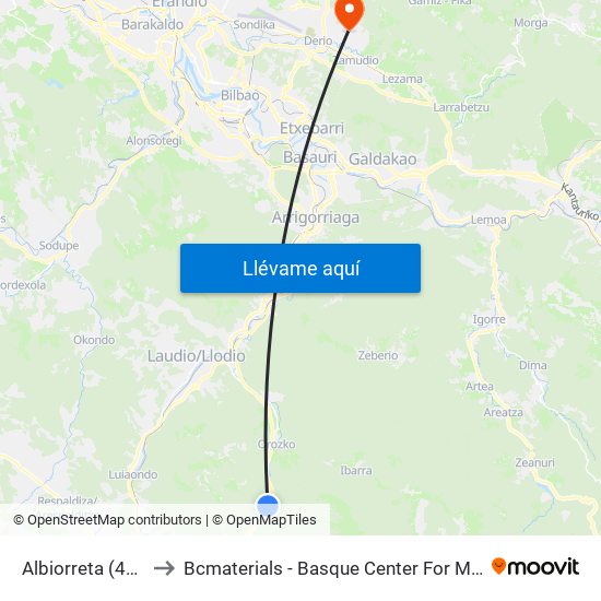 Albiorreta (4022) to Bcmaterials - Basque Center For Materials map