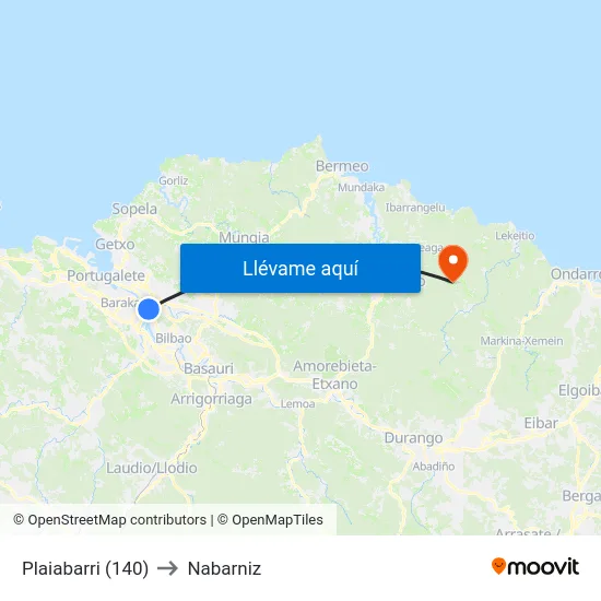 Plaiabarri (140) to Nabarniz map