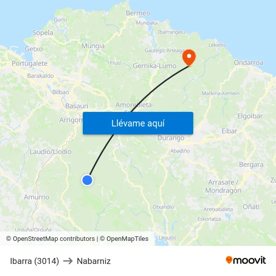 Ibarra (3014) to Nabarniz map