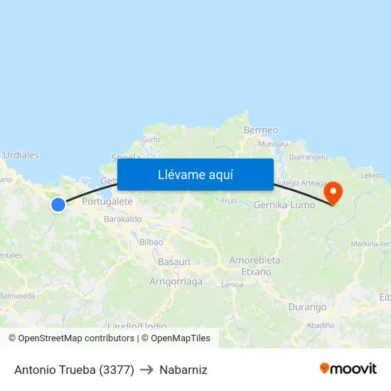 Antonio Trueba (3377) to Nabarniz map