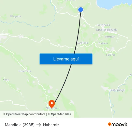 Mendiola (3935) to Nabarniz map