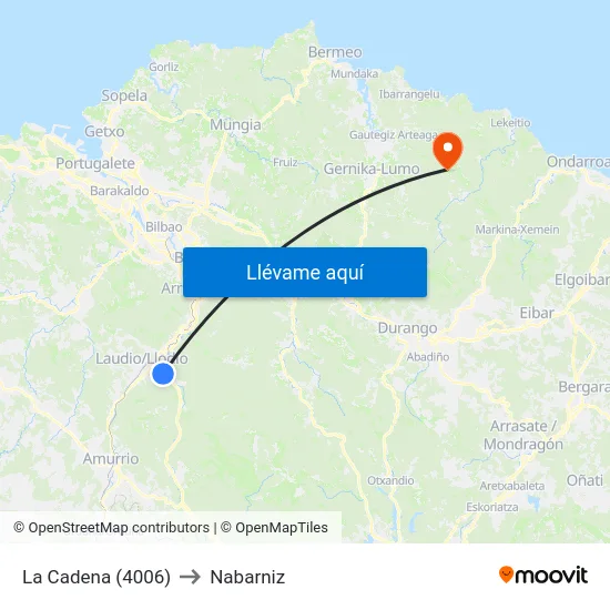 La Cadena (4006) to Nabarniz map