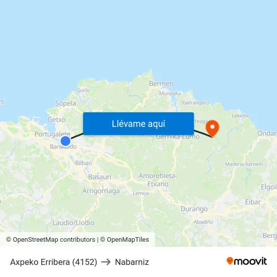 Axpeko Erribera (4152) to Nabarniz map