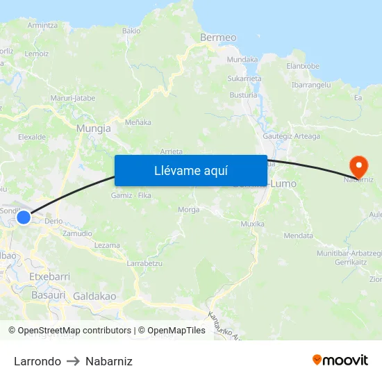 Larrondo to Nabarniz map