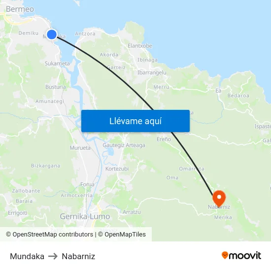 Mundaka to Nabarniz map