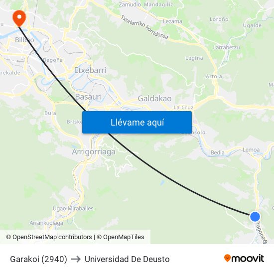 Garakoi (2940) to Universidad De Deusto map
