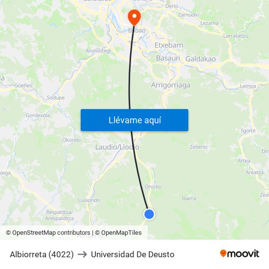 Albiorreta (4022) to Universidad De Deusto map