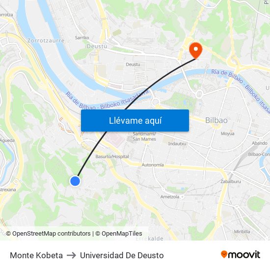Monte Kobeta to Universidad De Deusto map