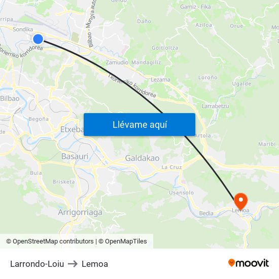 Larrondo-Loiu to Lemoa map