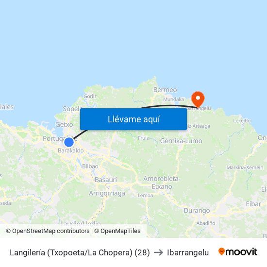 Langilería (Txopoeta/La Chopera) (28) to Ibarrangelu map