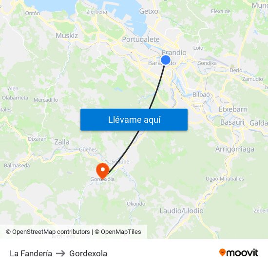 La Fandería to Gordexola map