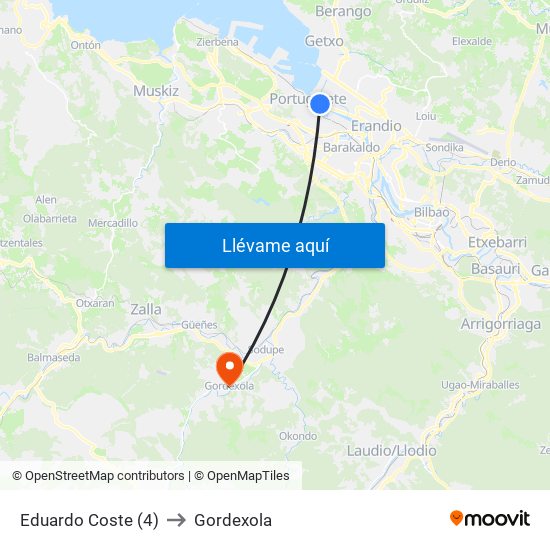 Eduardo Coste (4) to Gordexola map