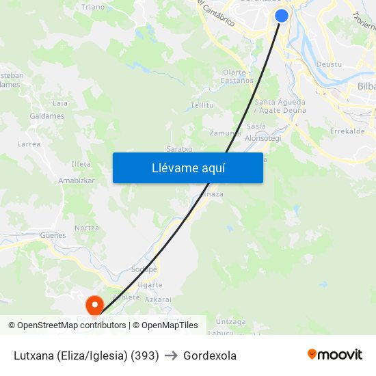 Lutxana (Eliza/Iglesia) (393) to Gordexola map