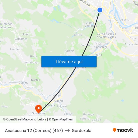 Anaitasuna 12 (Correos) (467) to Gordexola map