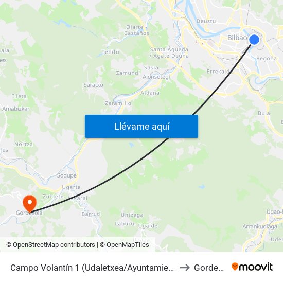 Campo Volantín 1 (Udaletxea/Ayuntamiento) (829) to Gordexola map