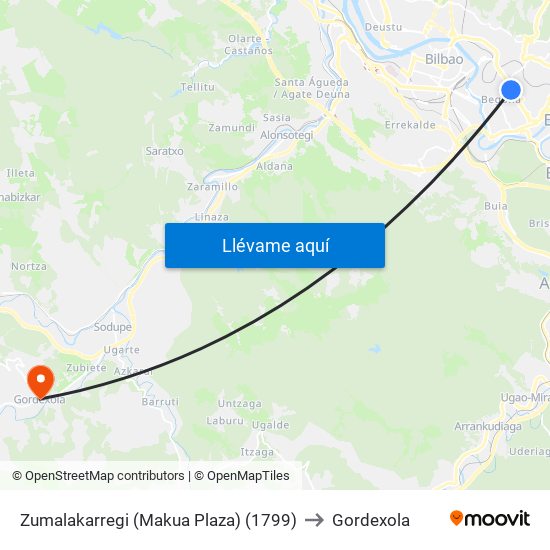 Zumalakarregi (Makua Plaza) (1799) to Gordexola map