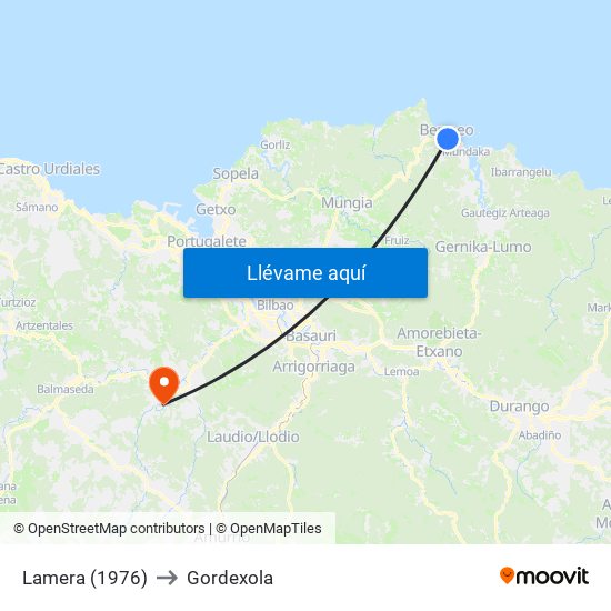 Lamera (1976) to Gordexola map