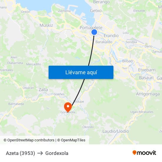 Azeta (3953) to Gordexola map