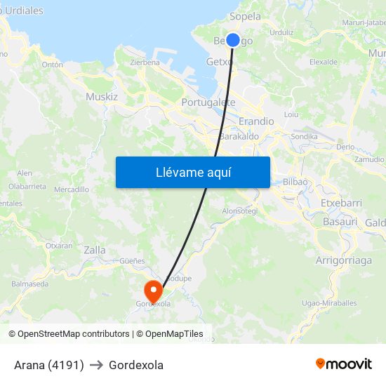 Arana (4191) to Gordexola map