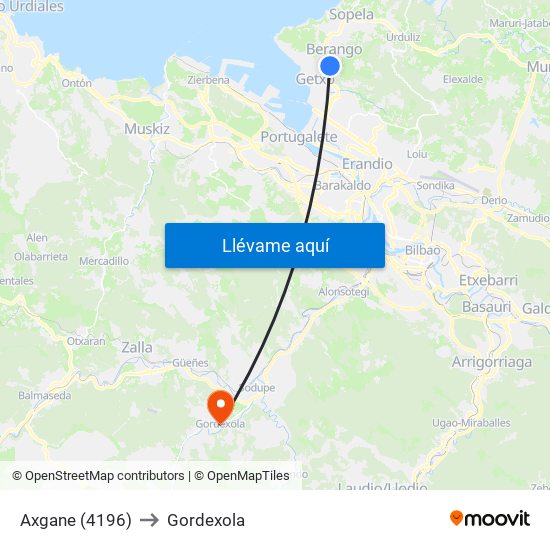 Axgane (4196) to Gordexola map