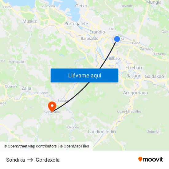 Sondika to Gordexola map