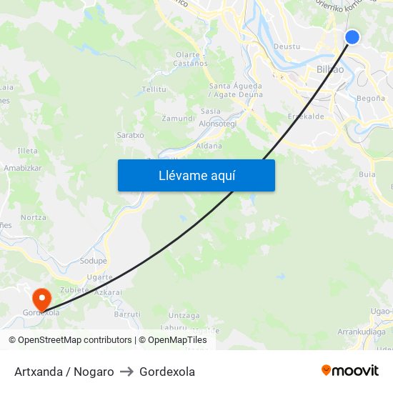 Artxanda / Nogaro to Gordexola map