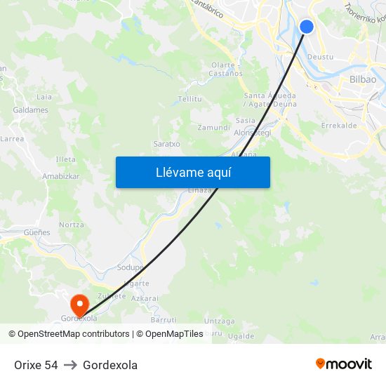 Orixe 54 to Gordexola map